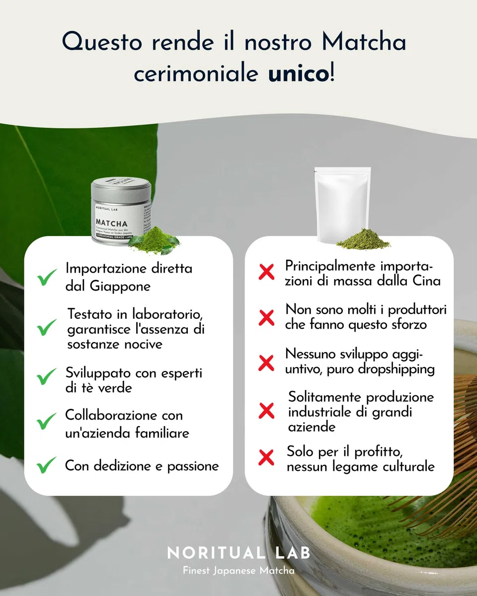 NORITUAL LAB MATCHA – Ceremonial Grade – Originale dal Giappone – rinomata regione di coltivazione sull'isola di Kyushu (40 g)